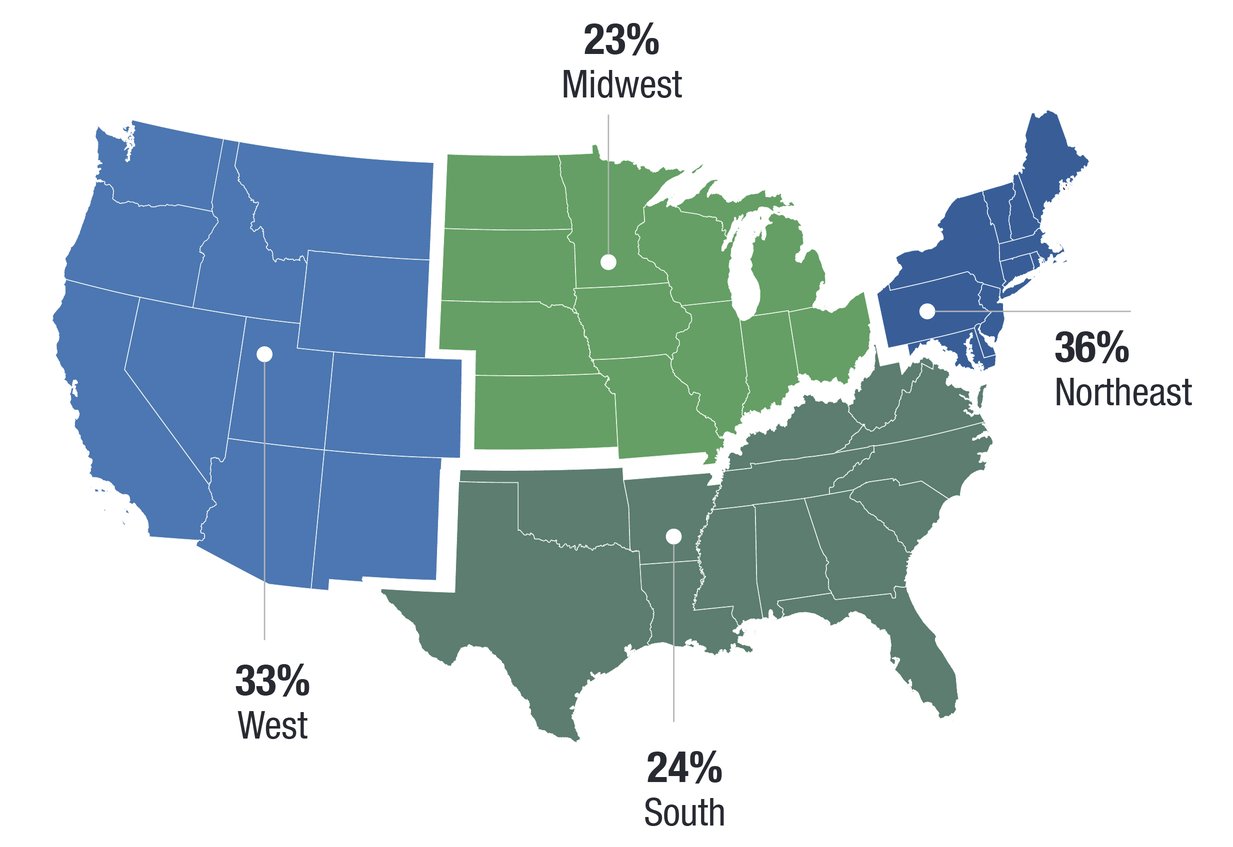The U.S. Q1 2023 Employment Outlook Survey Explained